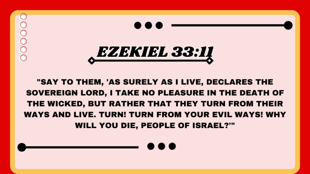 Ezekiel 33:11