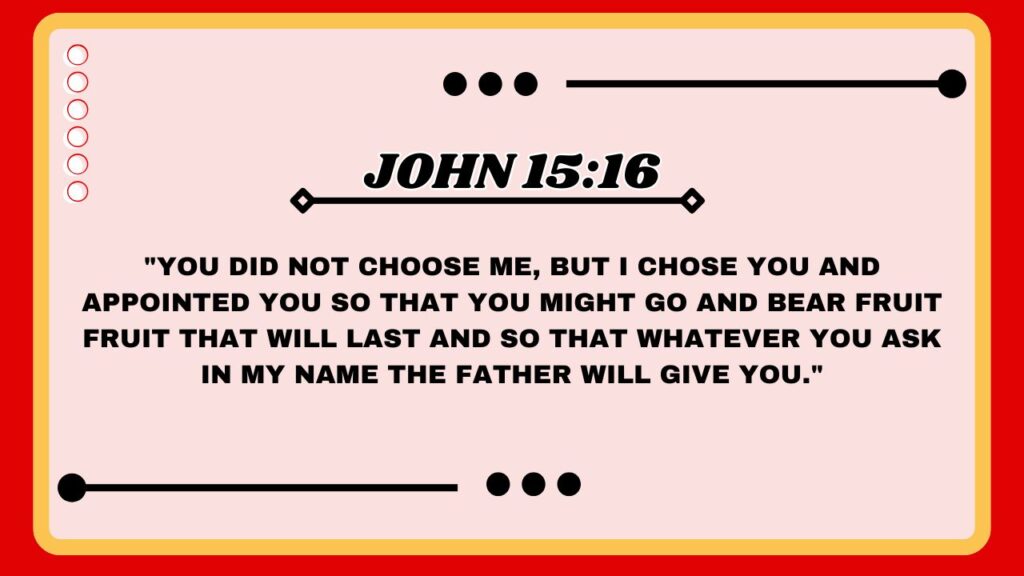 John 15:16