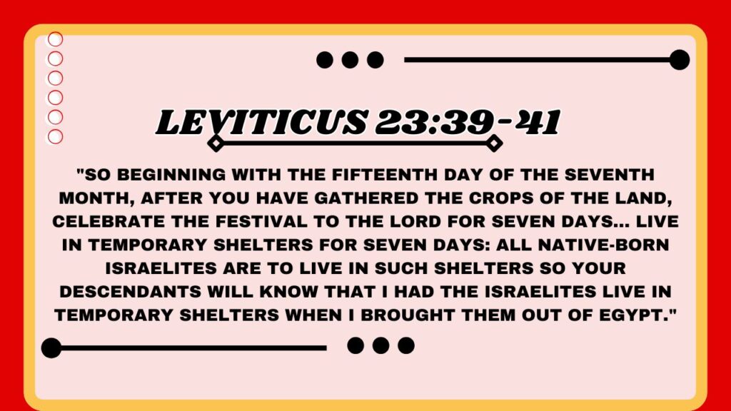 Leviticus 23:39-41