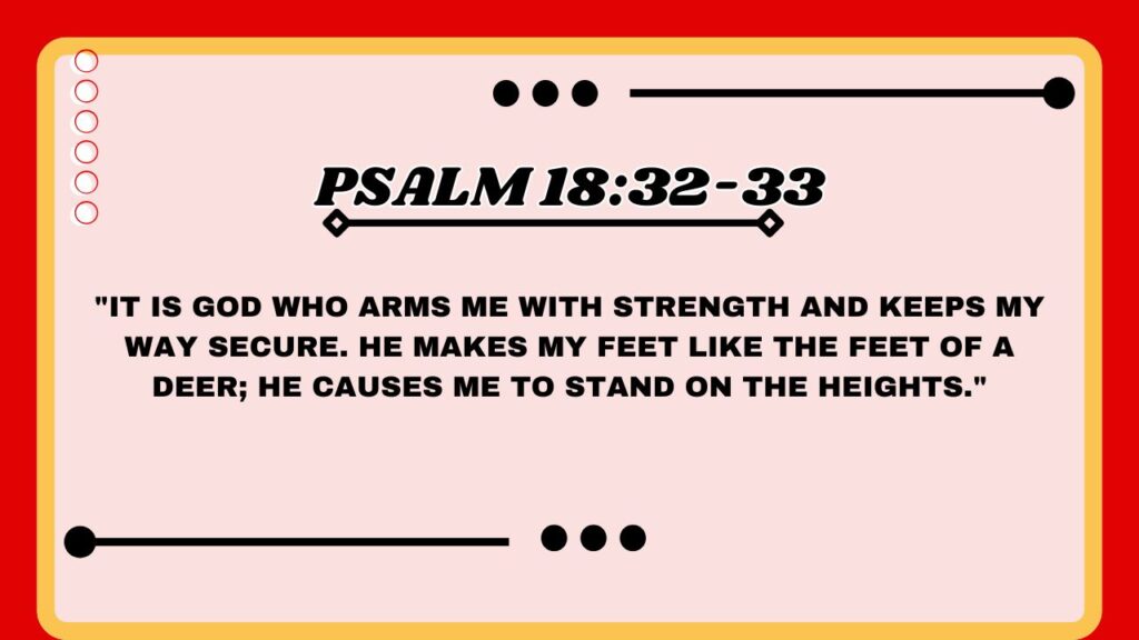 Psalm 18:32-33