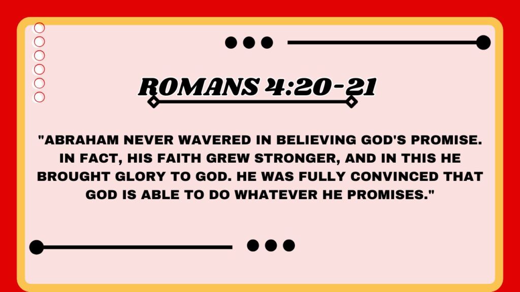 Romans 4:20-21
